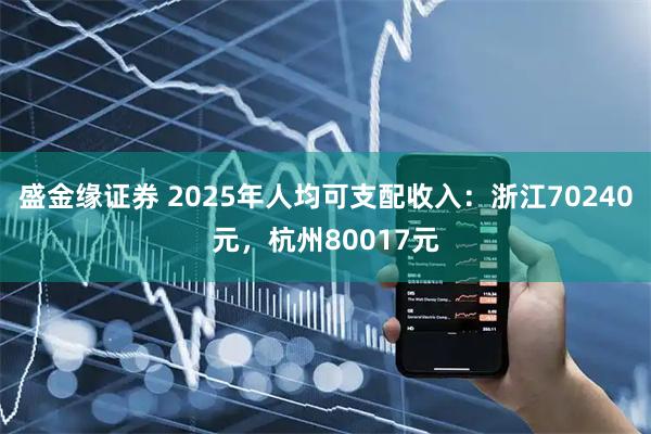 盛金缘证券 2025年人均可支配收入：浙江70240元，杭州80017元